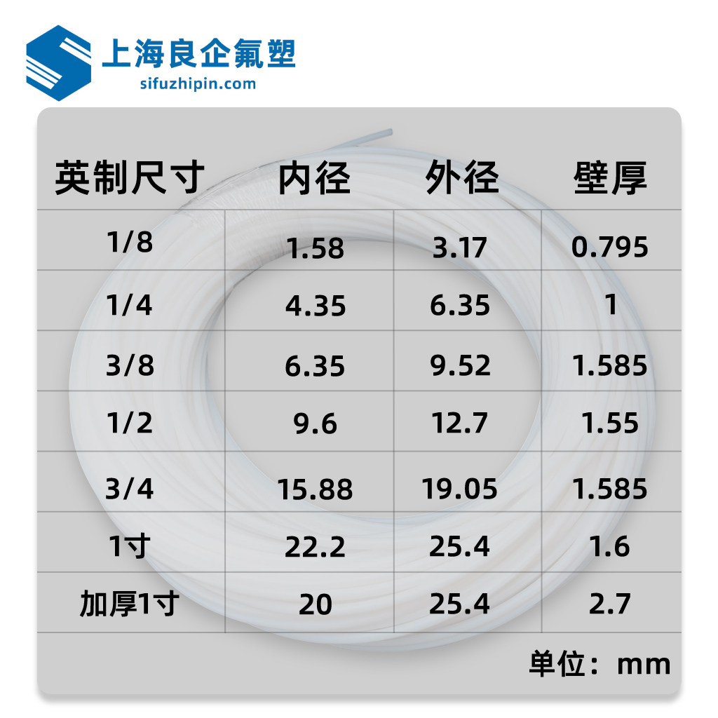 PTFE聚四氟乙烯管
