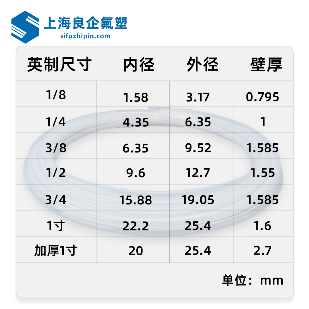 透明鐵氟龍管/FEP管