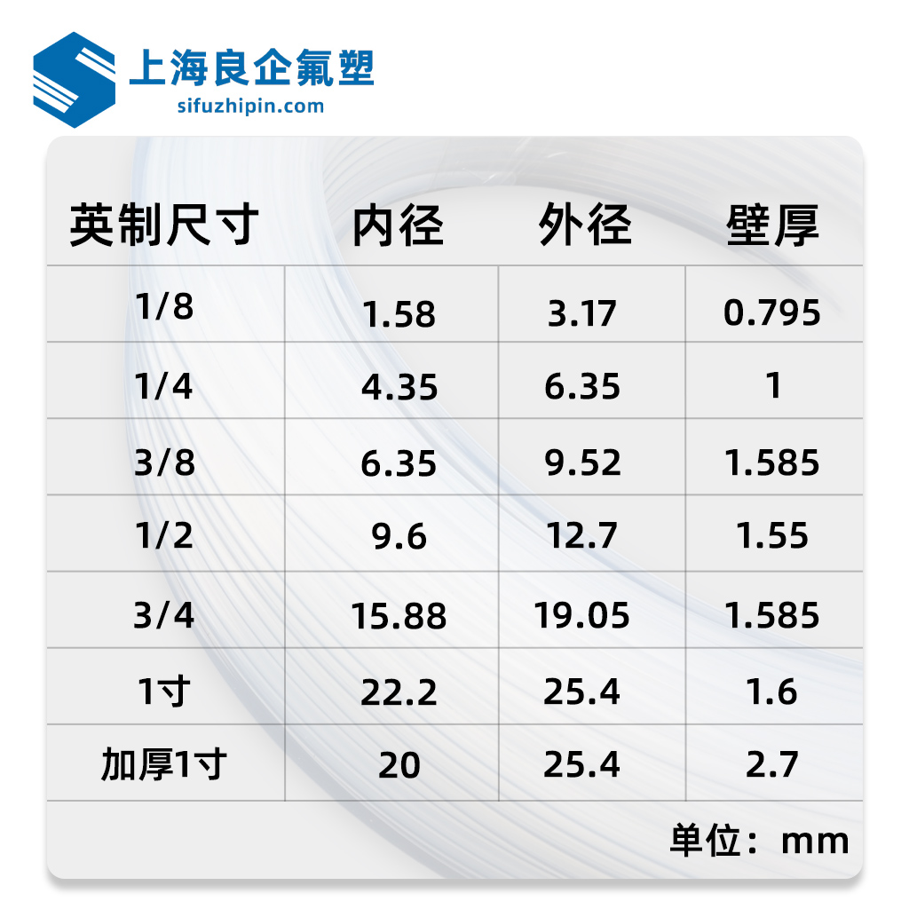透明特氟龍管/PFA軟管