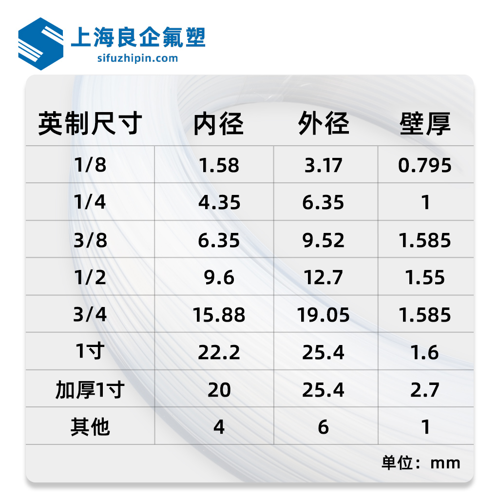 透明特氟龍管/PFA軟管